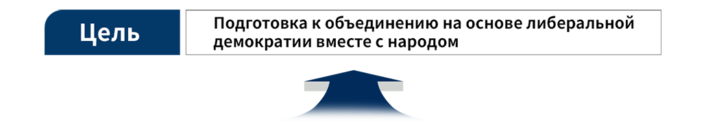 Подготовка к объединению на основе либеральной демократии вместе с народом